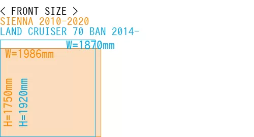 #SIENNA 2010-2020 + LAND CRUISER 70 BAN 2014-